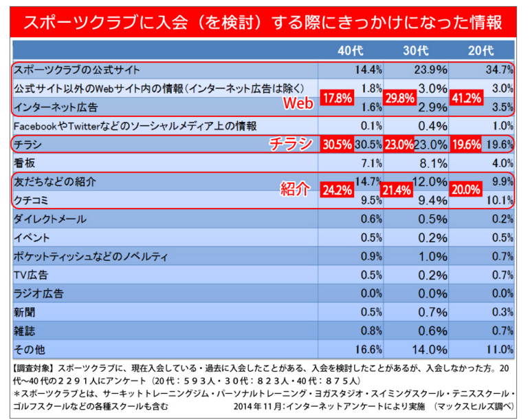 maxhills_mailseminar2-1　紹介キャンペーン